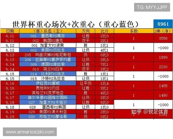 2026年世界杯突尼斯VS日本赛前分析：球队状态、主教练战术布置及比赛关键点